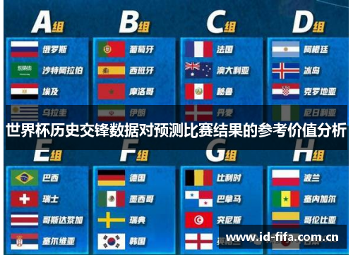 世界杯历史交锋数据对预测比赛结果的参考价值分析